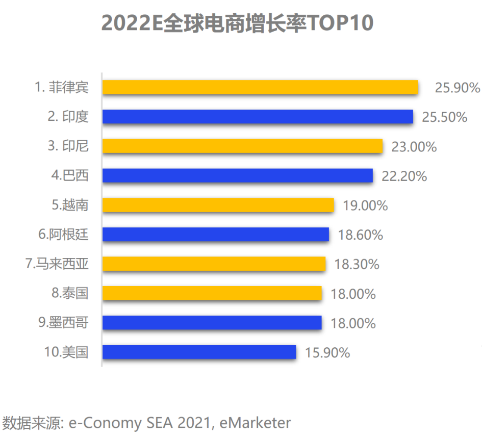 顺丰和极兔看到了什么？