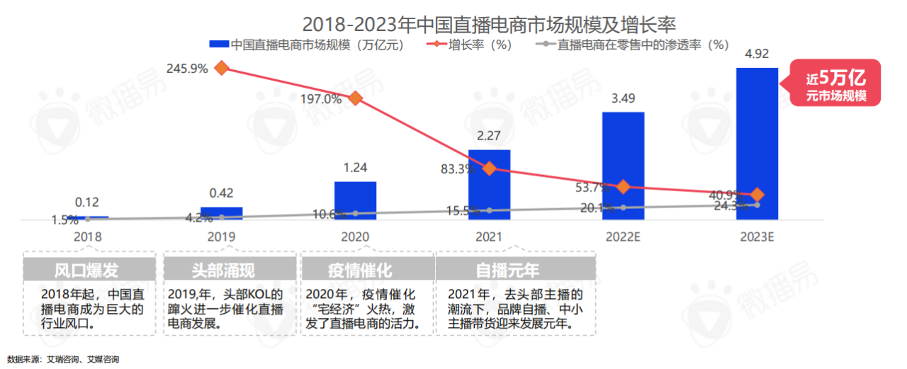 微信图片_20230112120953.png