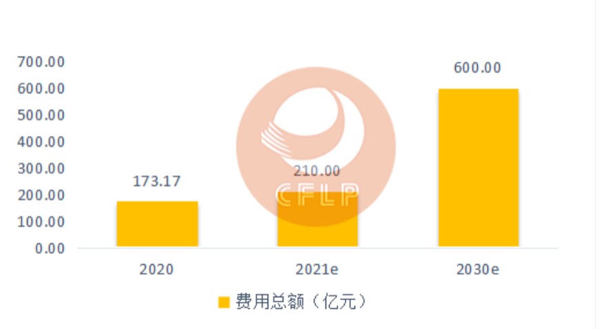 网页捕获_15-7-2022_103911_mp.weixin.qq.com.jpeg