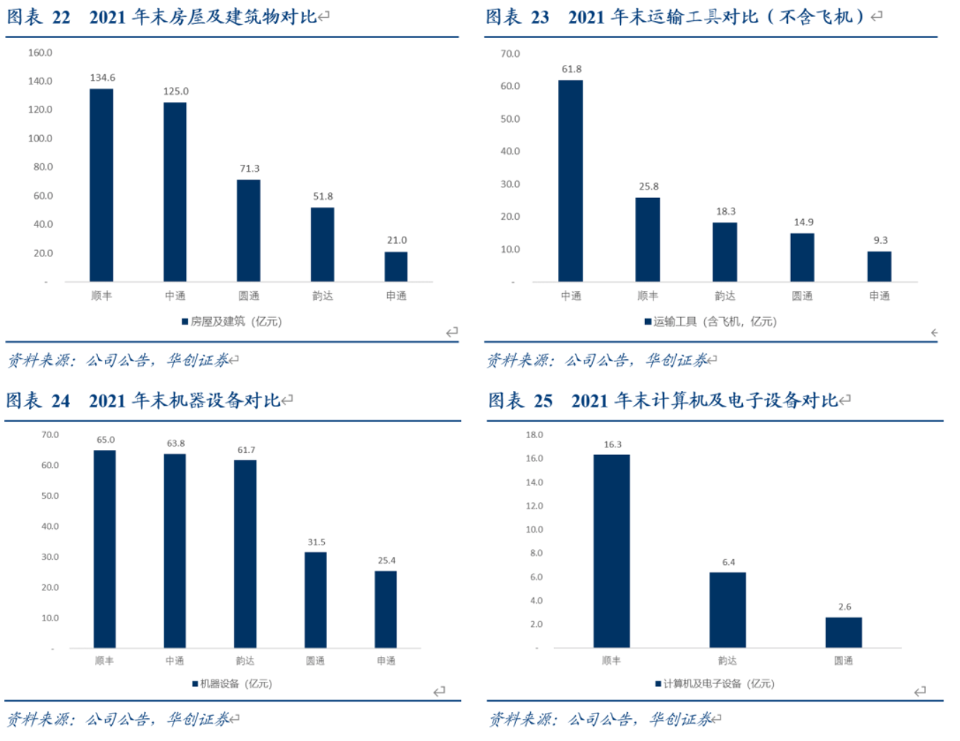 截屏2022-05-09 上午11.13.51.png