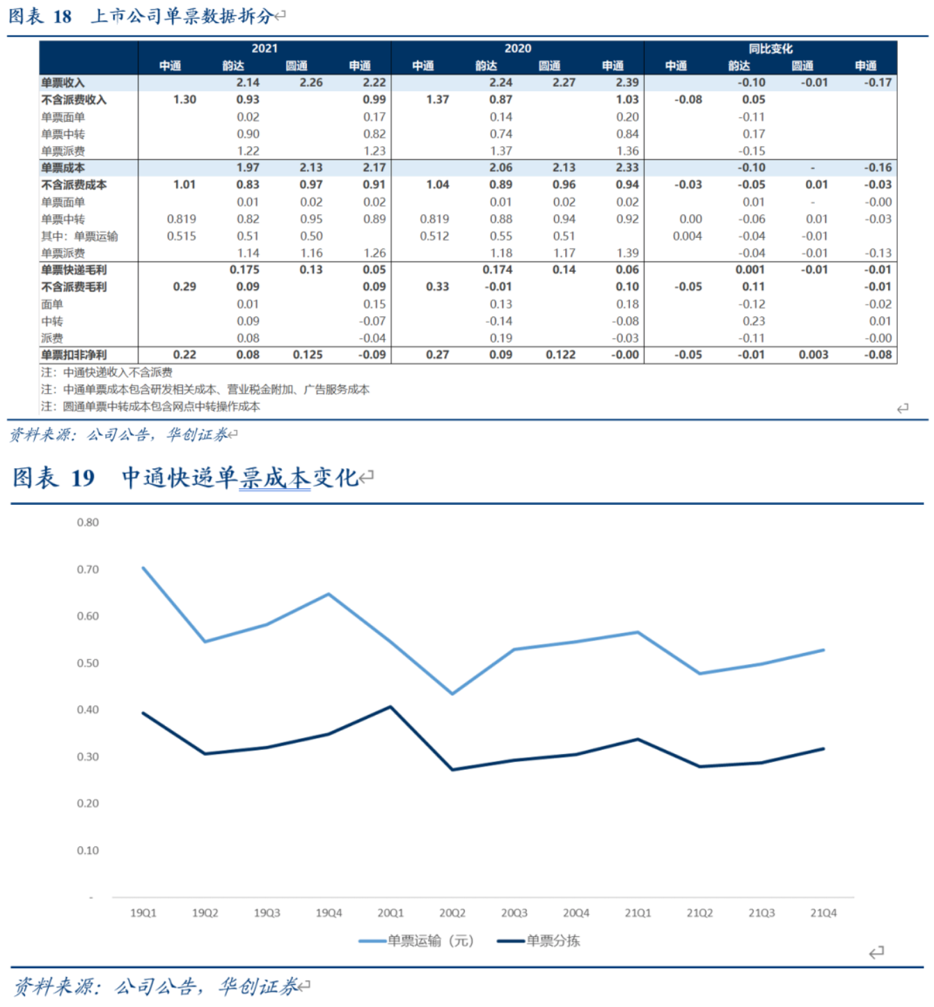 截屏2022-05-09 上午11.13.31.png