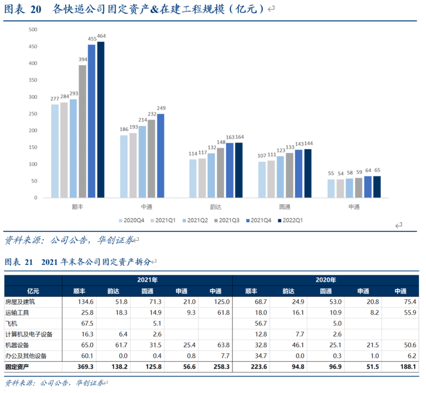 截屏2022-05-09 上午11.13.43.png