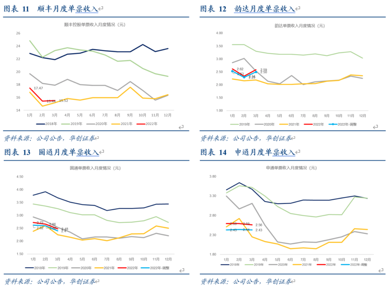 截屏2022-05-09 上午11.12.52.png